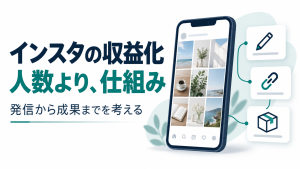 インスタの収益化を発信から成果まで考える。写真一覧のスマートフォンと、投稿・リンク・商品を表すカードのイメージ。